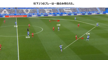 アラベスのプレー(対オサスーナ)①