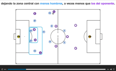 Foco: Málaga (contra Valladolid) 1
