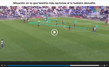 Foco: Málaga (contra Huesca)