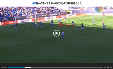 新監督の好意的なゲーム②