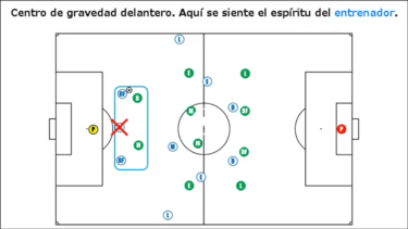 Foco: Málaga (contra Eibar) 2
