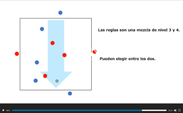 Entrenamiento: Movimiento del tercer hombre