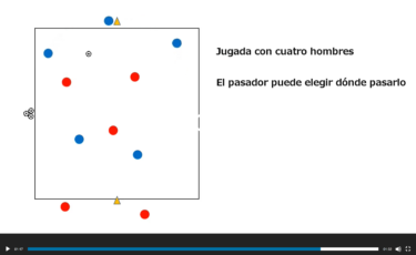 Entrenamiento: Movimiento del cuarto hombre