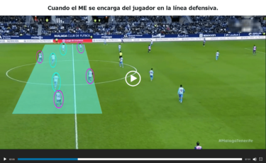 Málaga (contra  Tenerife) ①