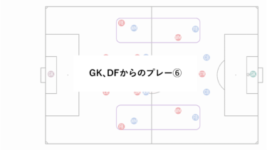 GK､DFからのプレー⑥ がっぷり四つ､けんか四つ