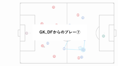 GK､DFからのプレー⑦ フォーメーションとシステム