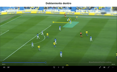 Las Palmas (contra Ponferradina) ②