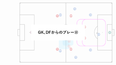 GK､DFからのプレー⑩ 攻撃のファーストユニット(CBとCM)