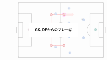 GK､DFからのプレー⑫ 今どきのFB､CB