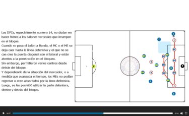 Huesca (contra Andorra) ①